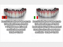 Cerchiamo implantologi esperti + studio in italia